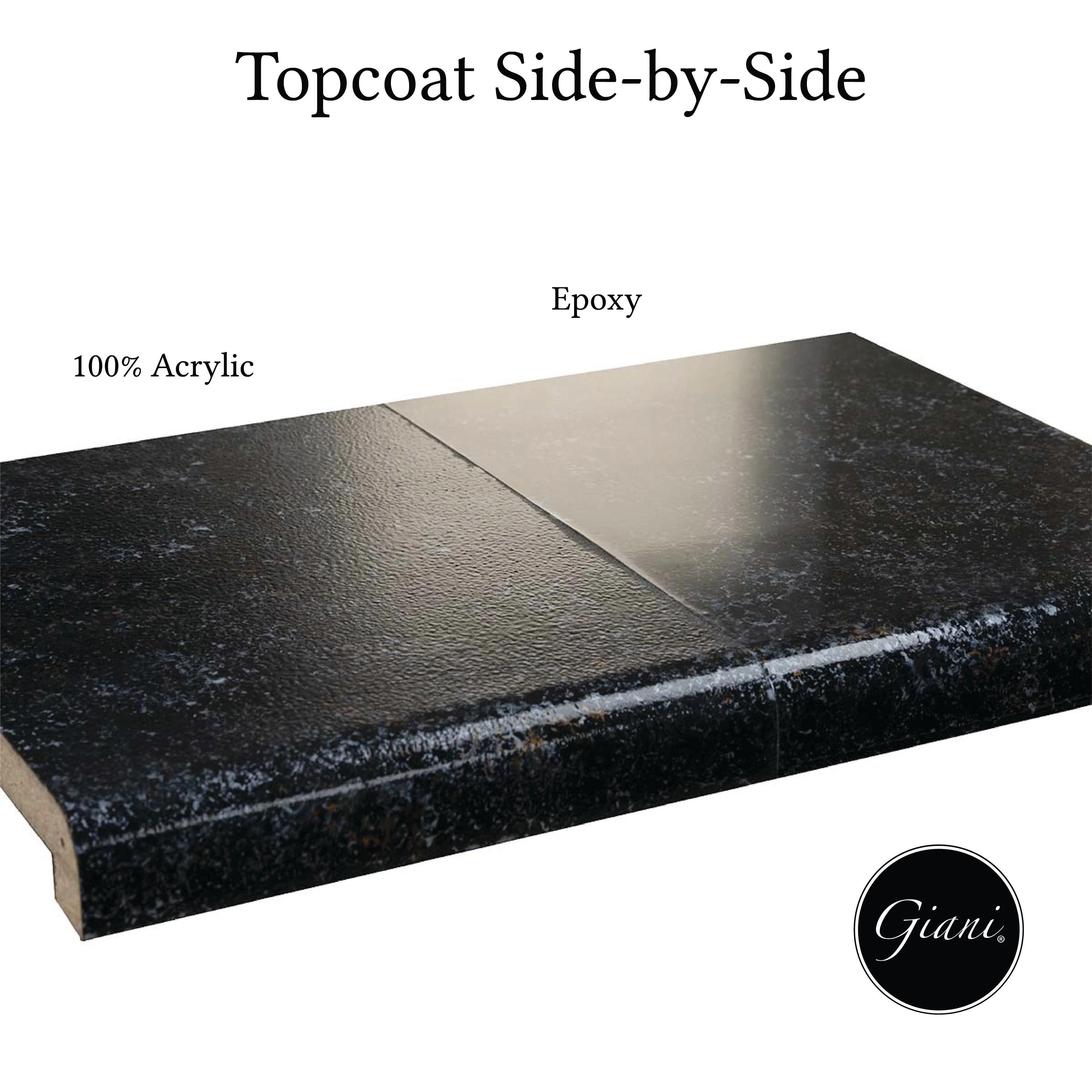 Giani Granite 2.0 - Bombay Black Countertop Kit - Image 5